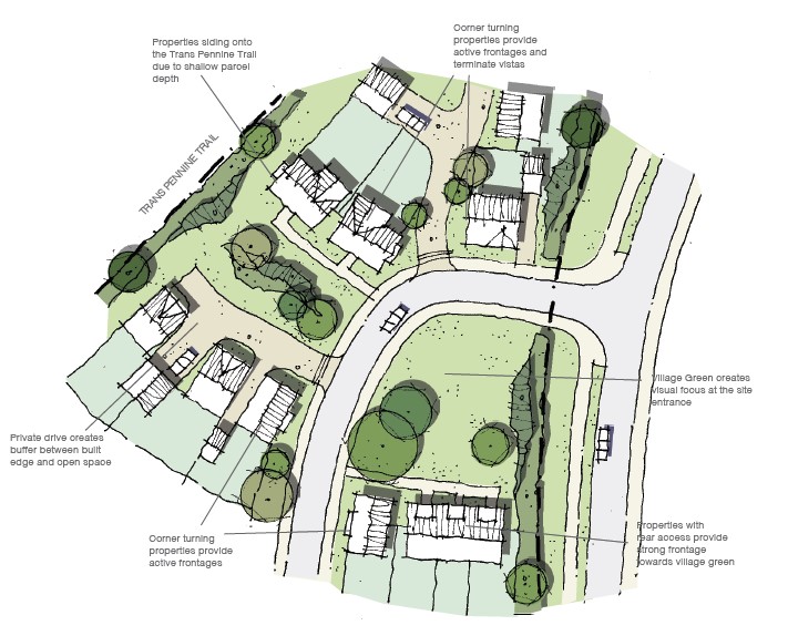 Inkersall Rd - Hollins Strategic Land