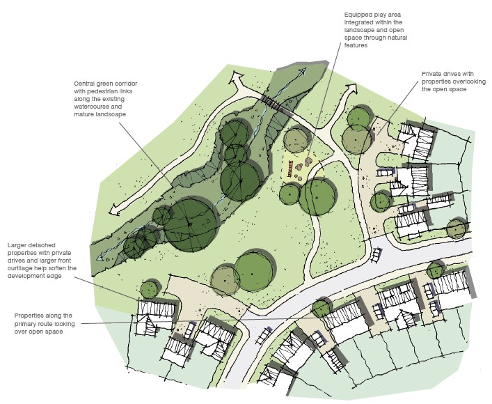 Inkersall Rd - Hollins Strategic Land