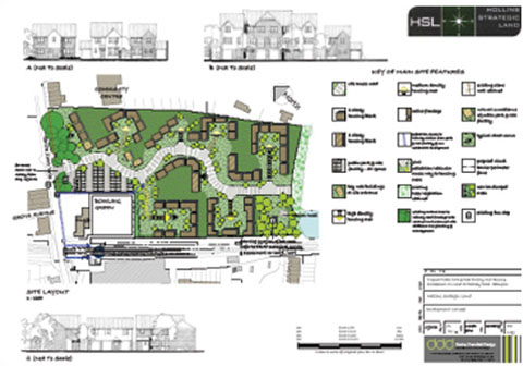 Grove Farm, Adlington, Chorley - Hollins Strategic Land